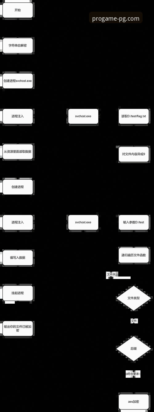 PG游戏官网维护iOS版 PG游戏官网维护iOS版详解:从技术更新到用户体验的深度解析