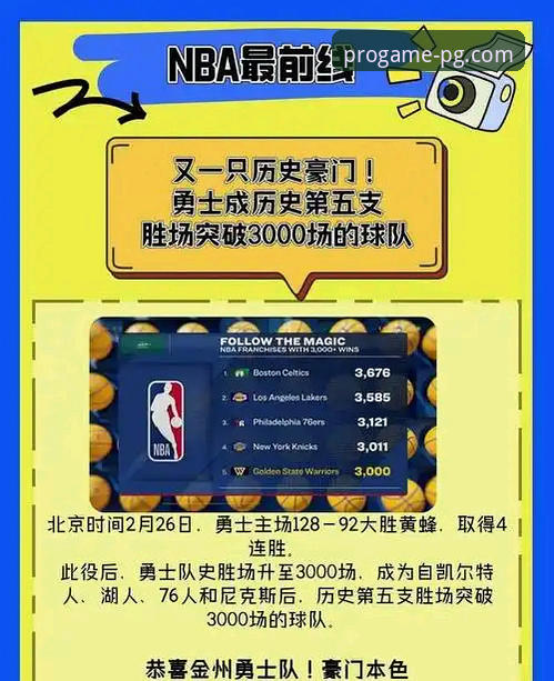 PG电子游戏免费玩最新版 东部榜首风云突变,活塞核心伤退引关注