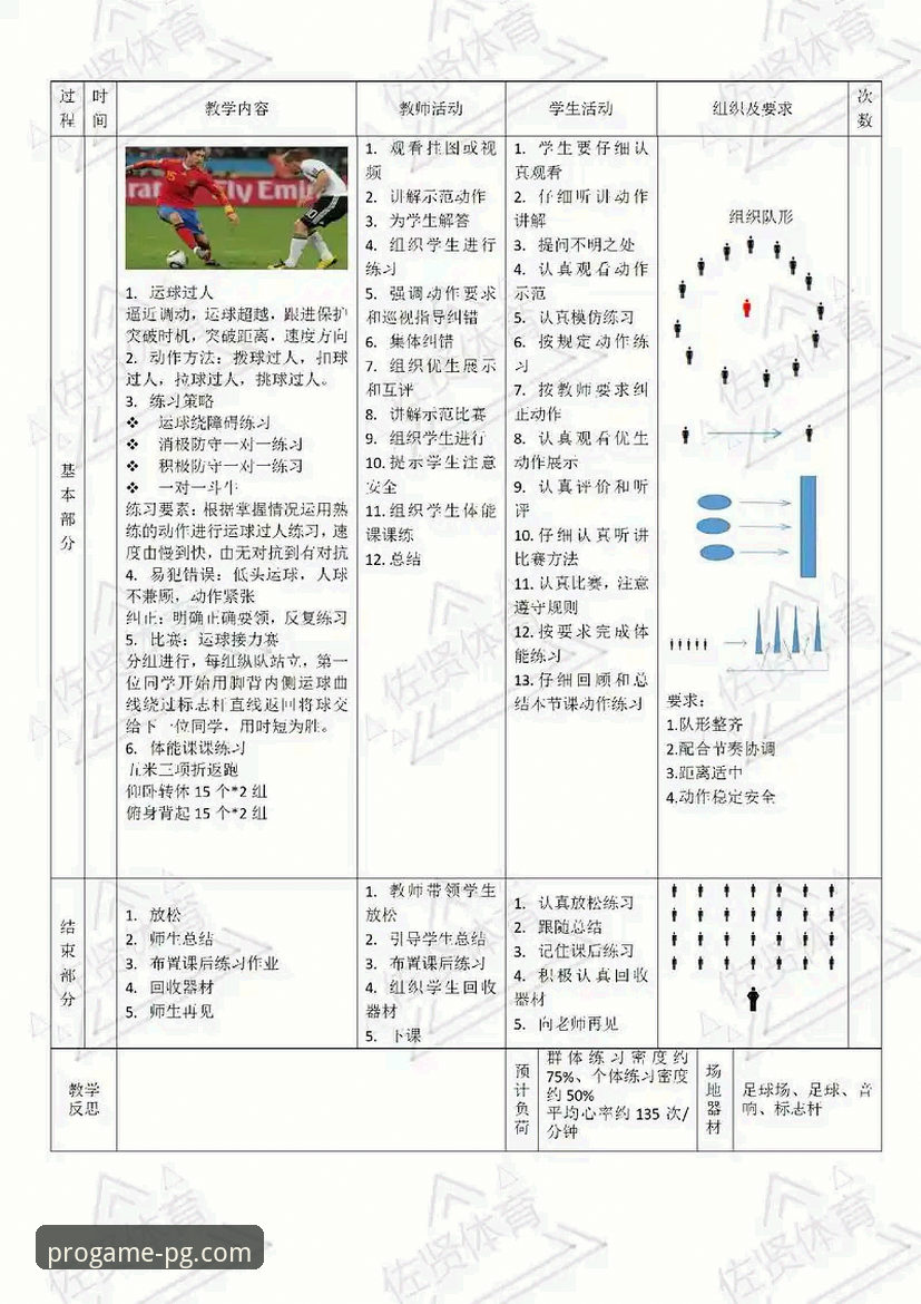 从阿坎吉处子球洞察体育赛事分析的实用技巧