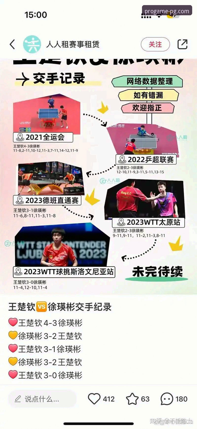 3个关键视角：从一场青少年乒乓对决看竞技体育的“黑马”成长路径